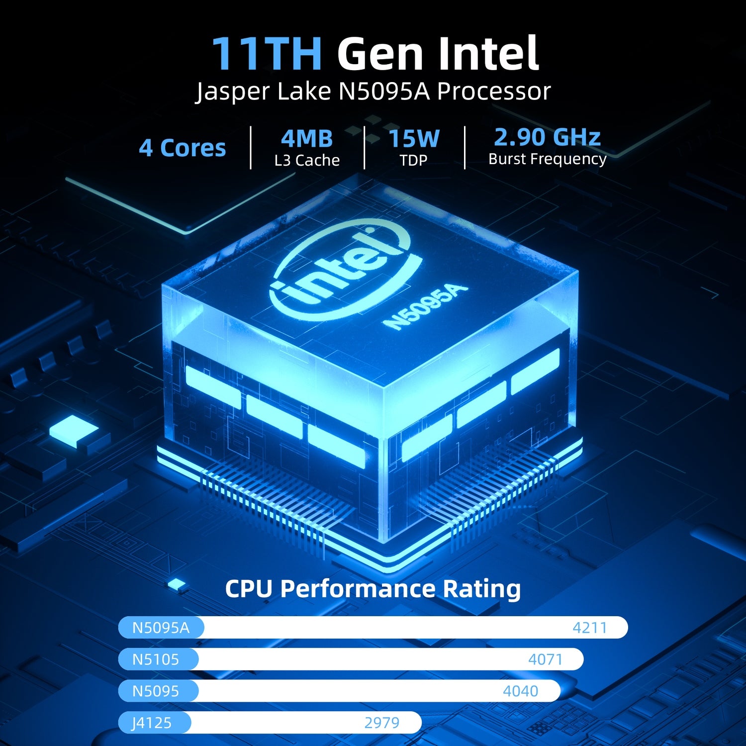 CyberGeek Nano Win 11 Pro Mini PC, Intel N5095A Quad-Core(Beat N5105) Up to 2.9Ghz, 4GB RAM 3200MHz, 512GB SSD Mini Computer, Micro Desktop with 4K Dual Display, USB-C, WiFi/BT, RJ45/HDMI/VESA CyberGeek Nano Win 11 Pro Mini PC, Intel N5095A Quad-Core(Beat N5105) Up to 2.9Ghz, 4GB RAM 3200MHz, 512GB SSD Mini Computer, Micro Desktop with 4K Dual Display, USB-C, WiFi/BT, RJ45/HDMI/VESA